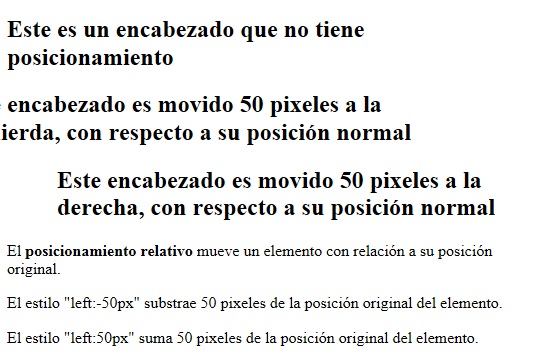 Position:relative: Los elementos se mueven respecto a la posición que deberían tener en el flujo normal